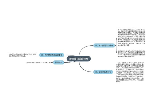 醉驾处罚罚款标准