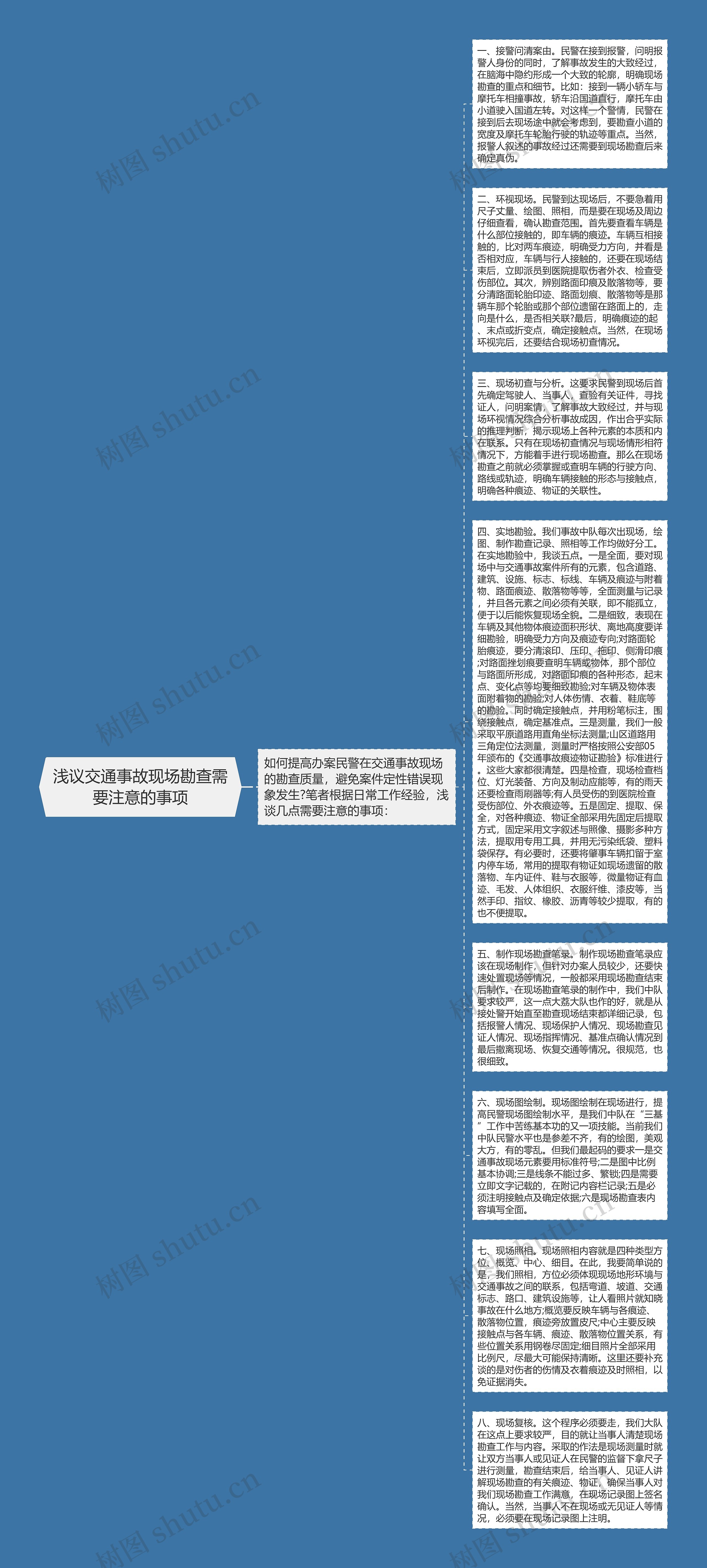 浅议交通事故现场勘查需要注意的事项