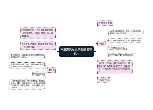 气温高汽车容易自燃 预防发火