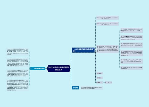 2022年简单交通事故赔偿协议范本