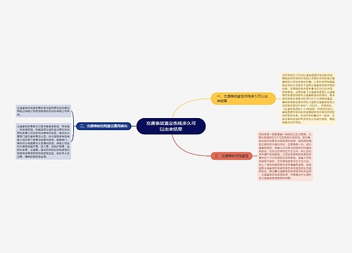 交通事故鉴定伤残多久可以出来结果