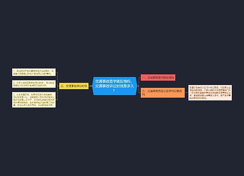 交通事故签字能反悔吗，交通事故诉讼时效是多久？