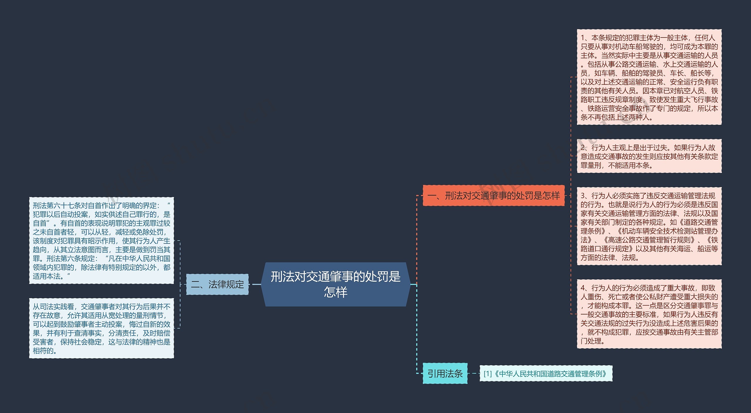 刑法对交通肇事的处罚是怎样