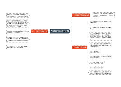 汽车过户手续怎么办理