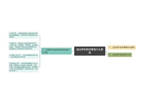 违法停车告知单是什么意思