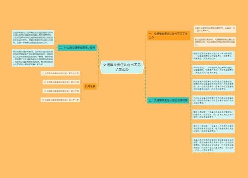 交通事故责任认定书不见了怎么办