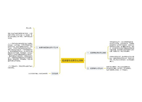 超速警告违章怎么消除