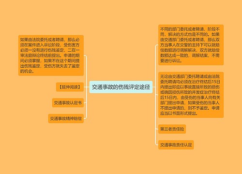 交通事故的伤残评定途径