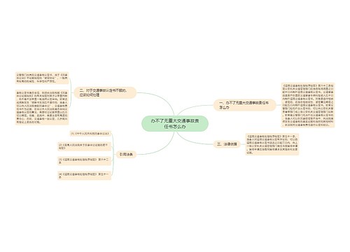 办不了无重大交通事故责任书怎么办