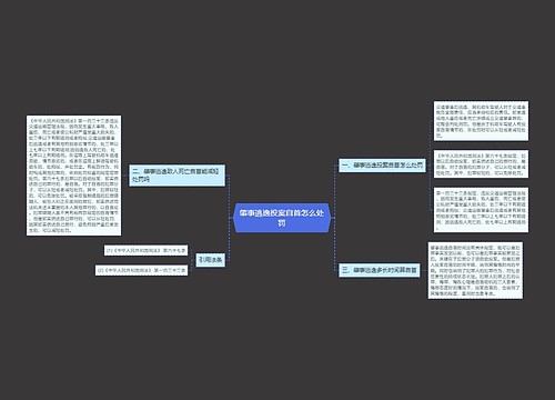 肇事逃逸投案自首怎么处罚