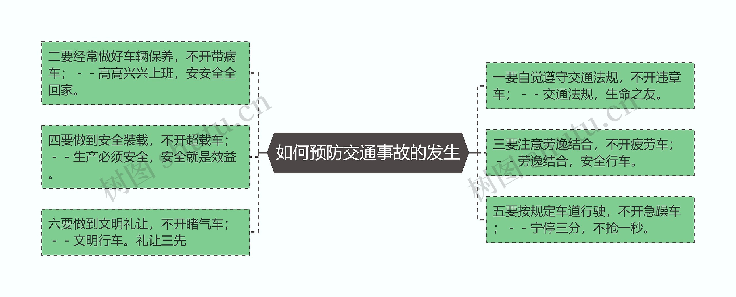 如何预防交通事故的发生