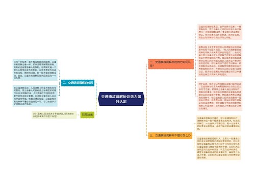 交通事故调解协议效力如何认定