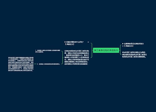 第三者责任险的承担条件