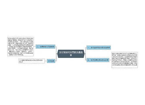 支付宝如何交罚款交通违章