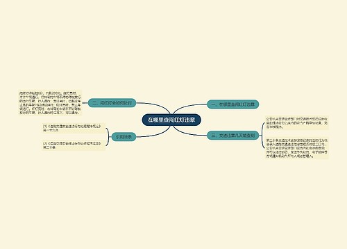 在哪里查闯红灯违章