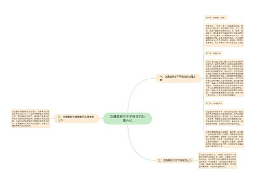 交通肇事方不予赔偿的处理方式