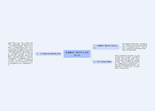 交通事故厂里没买工伤险怎么办