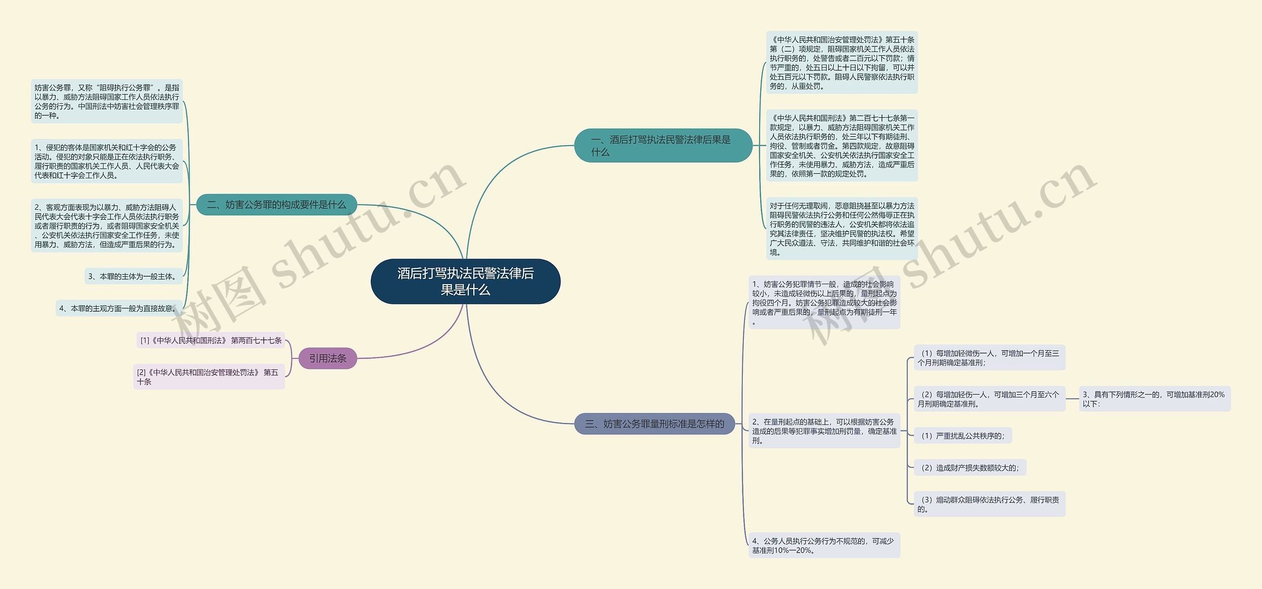 酒后打骂执法民警法律后果是什么 酒后打骂执法民警法律后果是什么