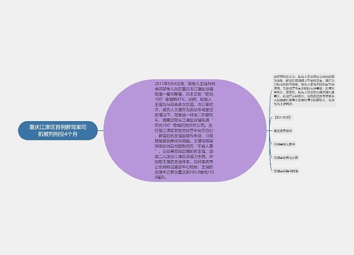 重庆江津区首例醉驾案司机被判拘役4个月