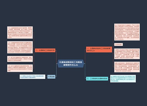 交通事故赔偿和工伤赔偿都要原件怎么办