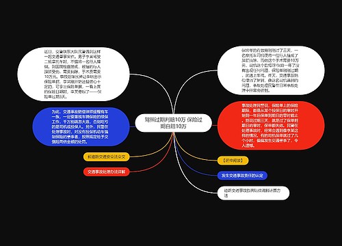 驾照过期判赔10万 保险过期自赔10万