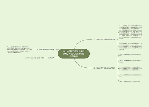 车上人员受伤保险公司怎么赔，车上人员受伤保险公司赔吗