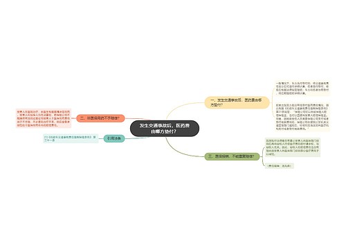 发生交通事故后，医药费由哪方垫付？