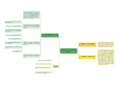 超速扣六分一个月没处理怎么办
