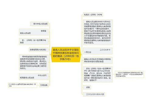 最高人民法院关于交强险中精神损害抚慰金赔偿问题的复函（[2008]民一他字第25号）