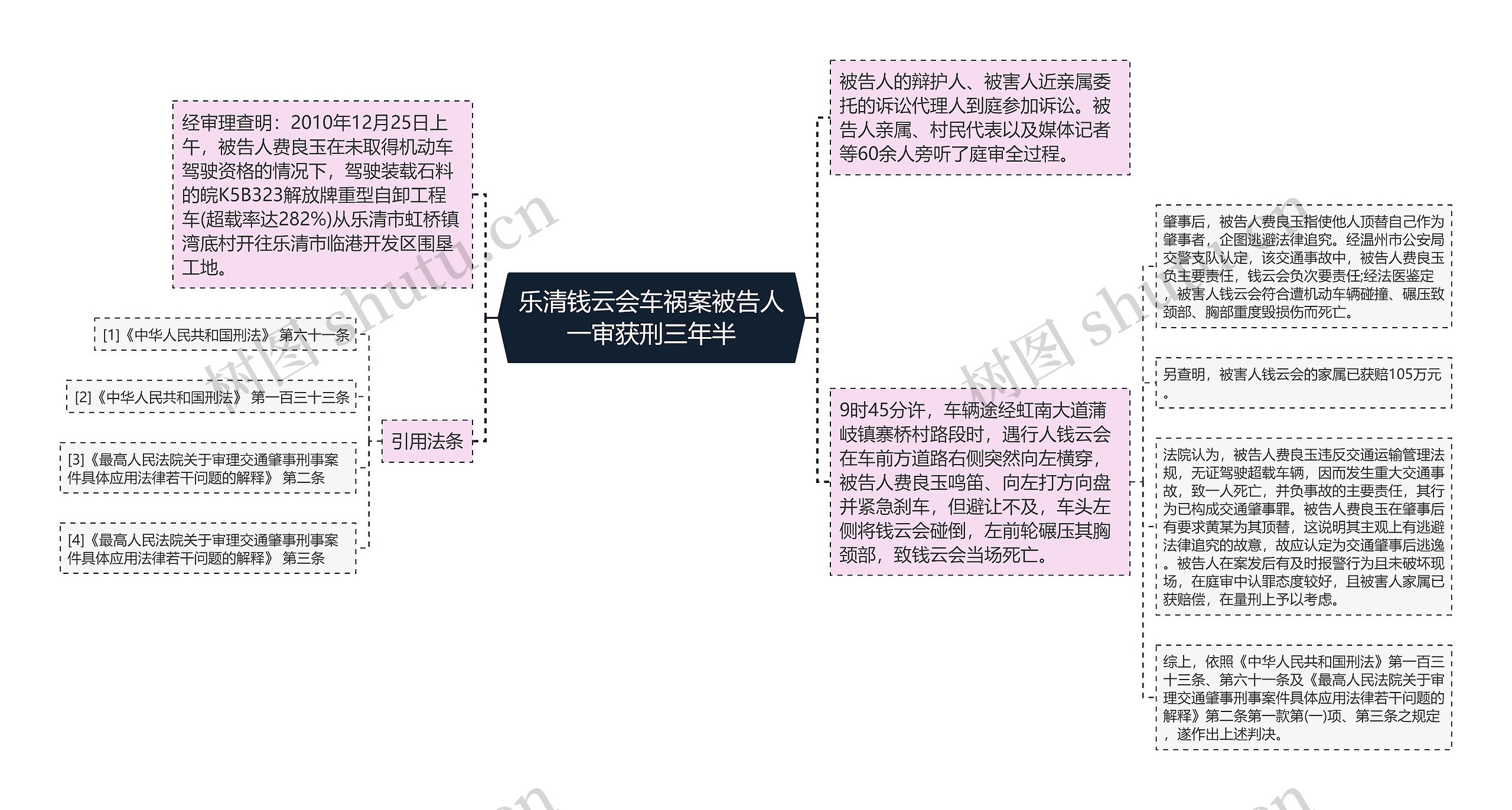 乐清钱云会车祸案被告人一审获刑三年半