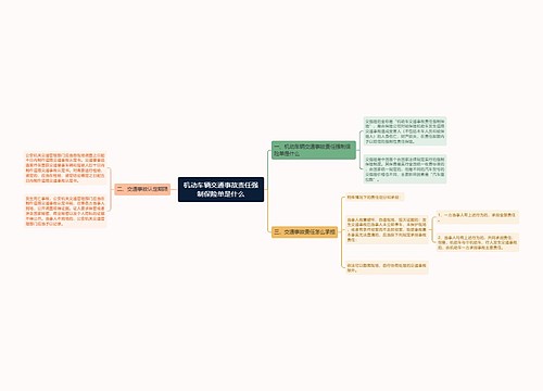 机动车辆交通事故责任强制保险单是什么