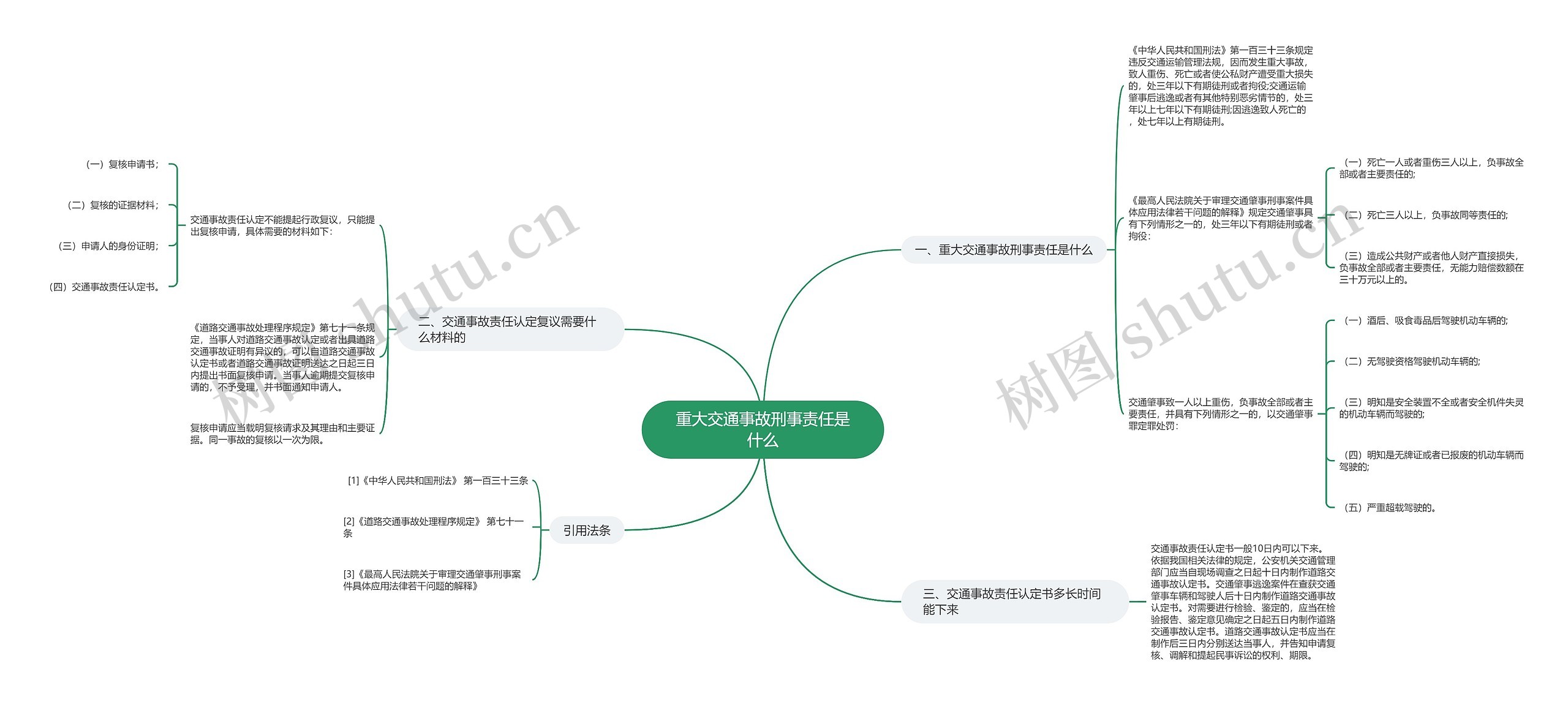 重大交通事故刑事责任是什么