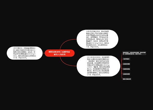 朝阳法院审结三起醉驾案 被告人均获刑