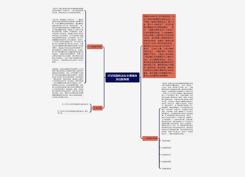 评述我国机动车交通事故责任险制度