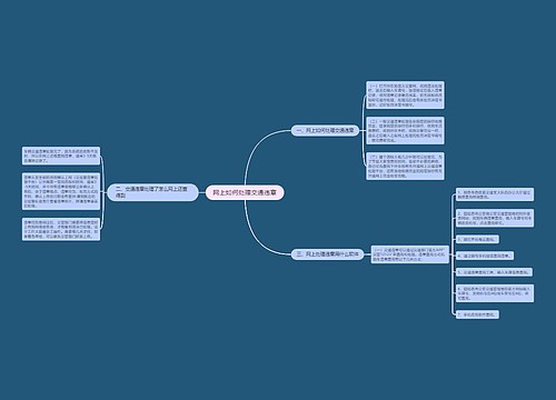 网上如何处理交通违章