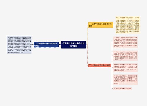 交通事故责任认定提出复议的期限