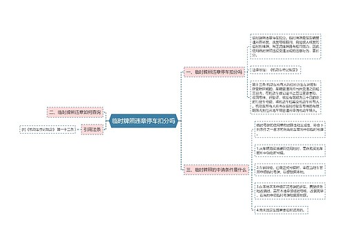 临时牌照违章停车扣分吗