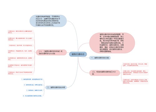 道路交通标志