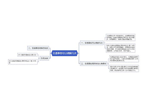 交通事故可以调解几次