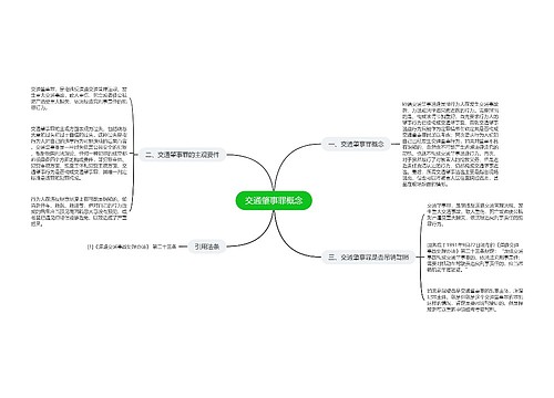 交通肇事罪概念