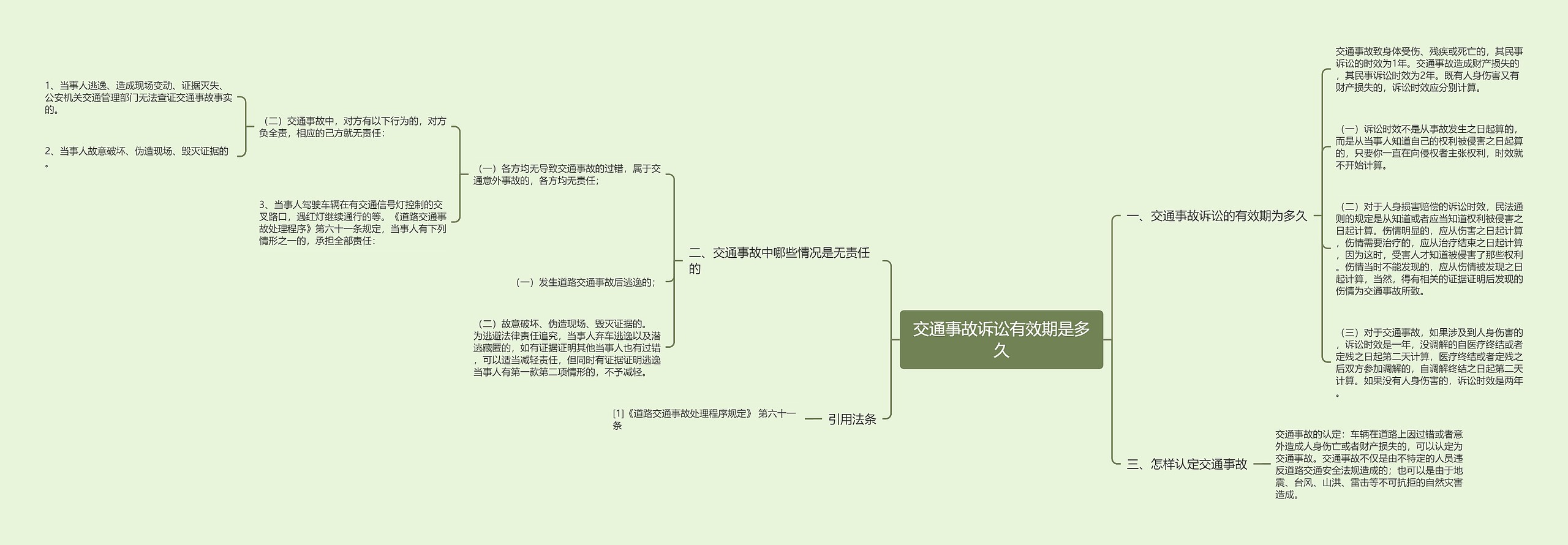 交通事故诉讼有效期是多久 交通事故诉讼有效期是多久