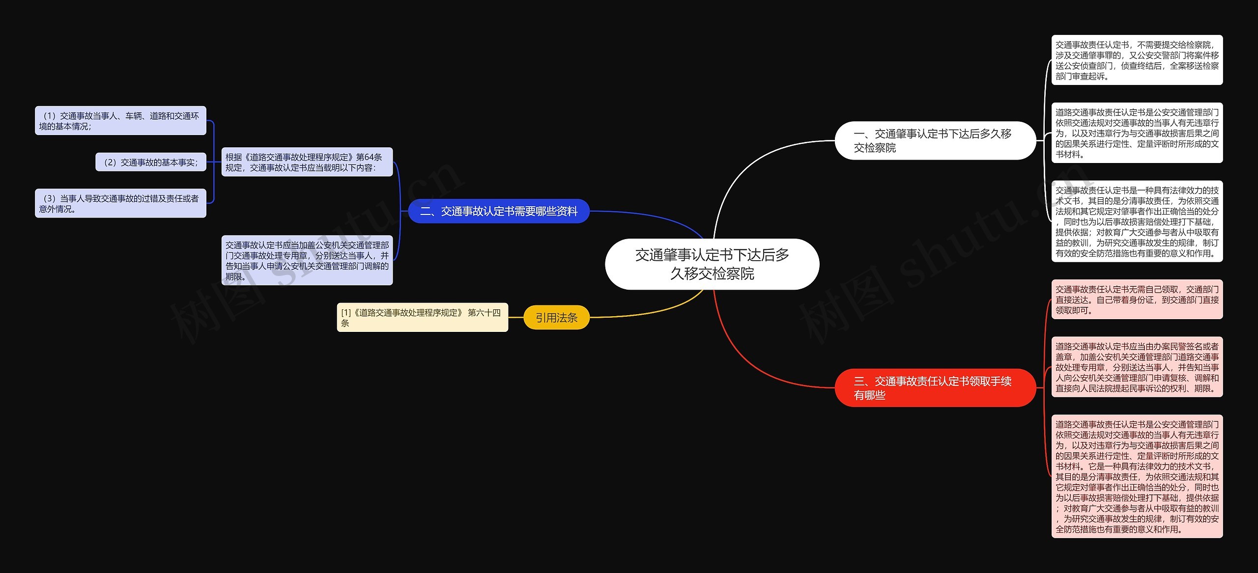 交通肇事认定书下达后多久移交检察院