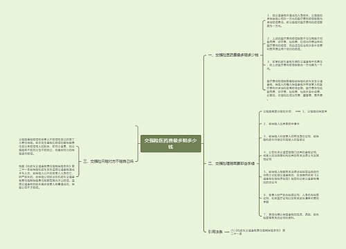 交强险医药费最多赔多少钱