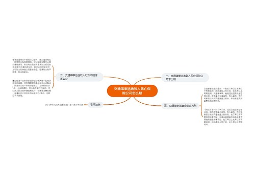 交通肇事逃逸致人死亡保险公司怎么赔