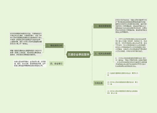 交通安全事故案例