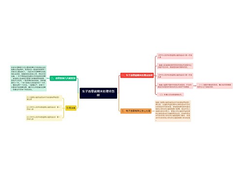 车子违章逾期未处理会怎样