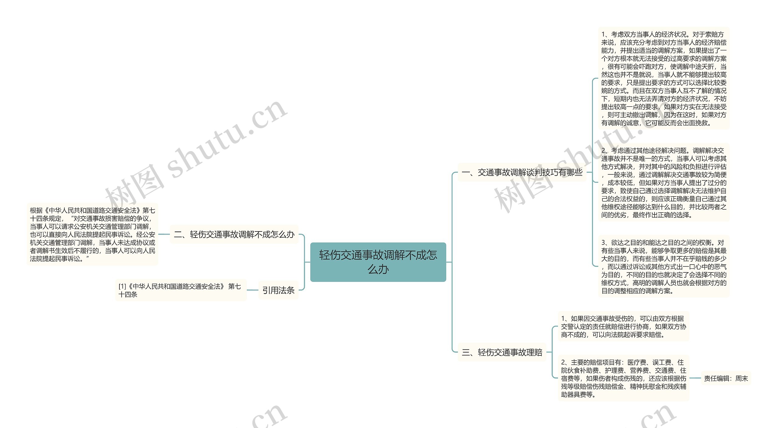 轻伤交通事故调解不成怎么办