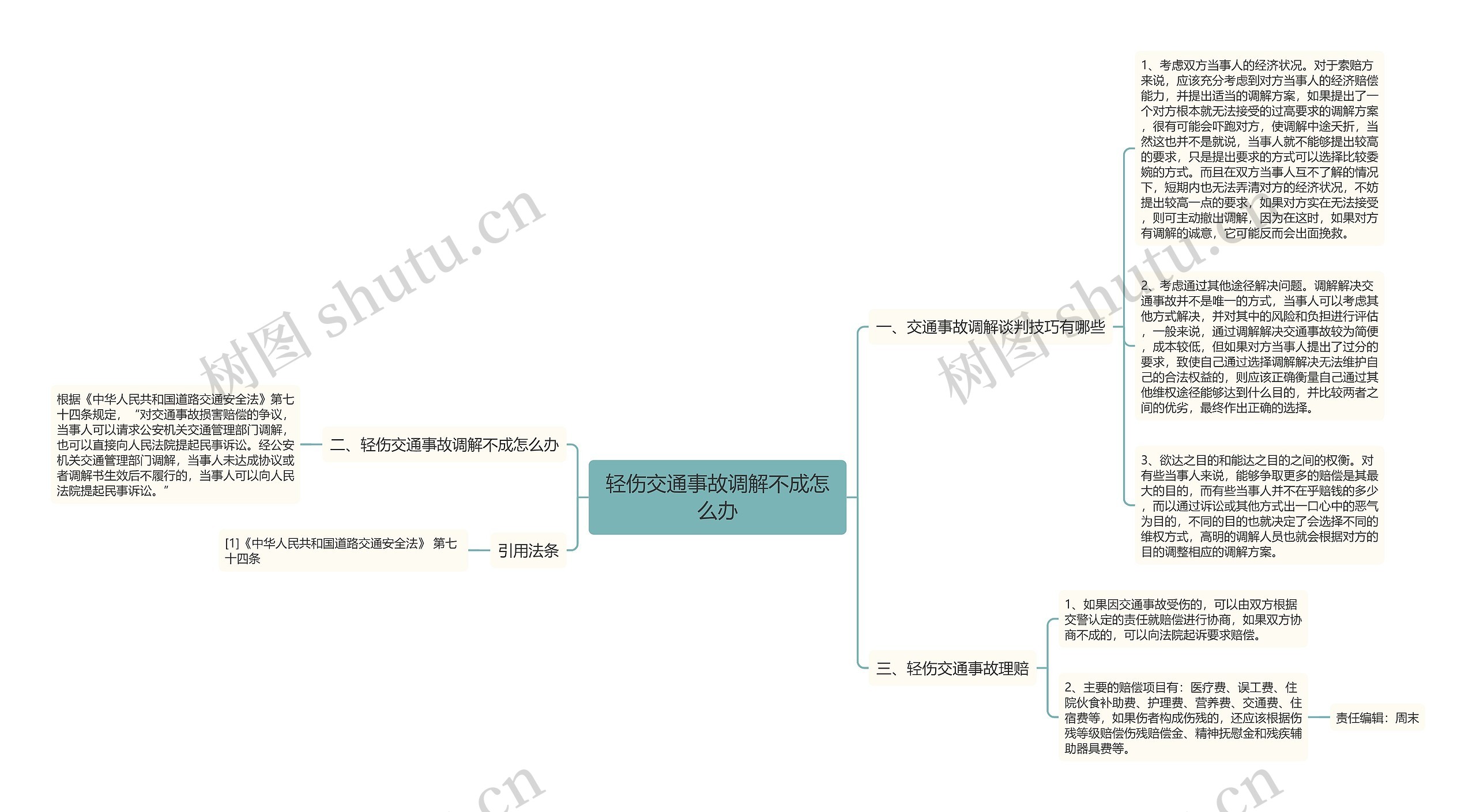 轻伤交通事故调解不成怎么办 轻伤交通事故调解不成怎么办