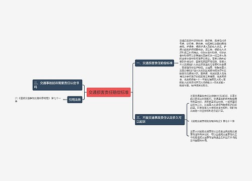 交通损害责任赔偿标准