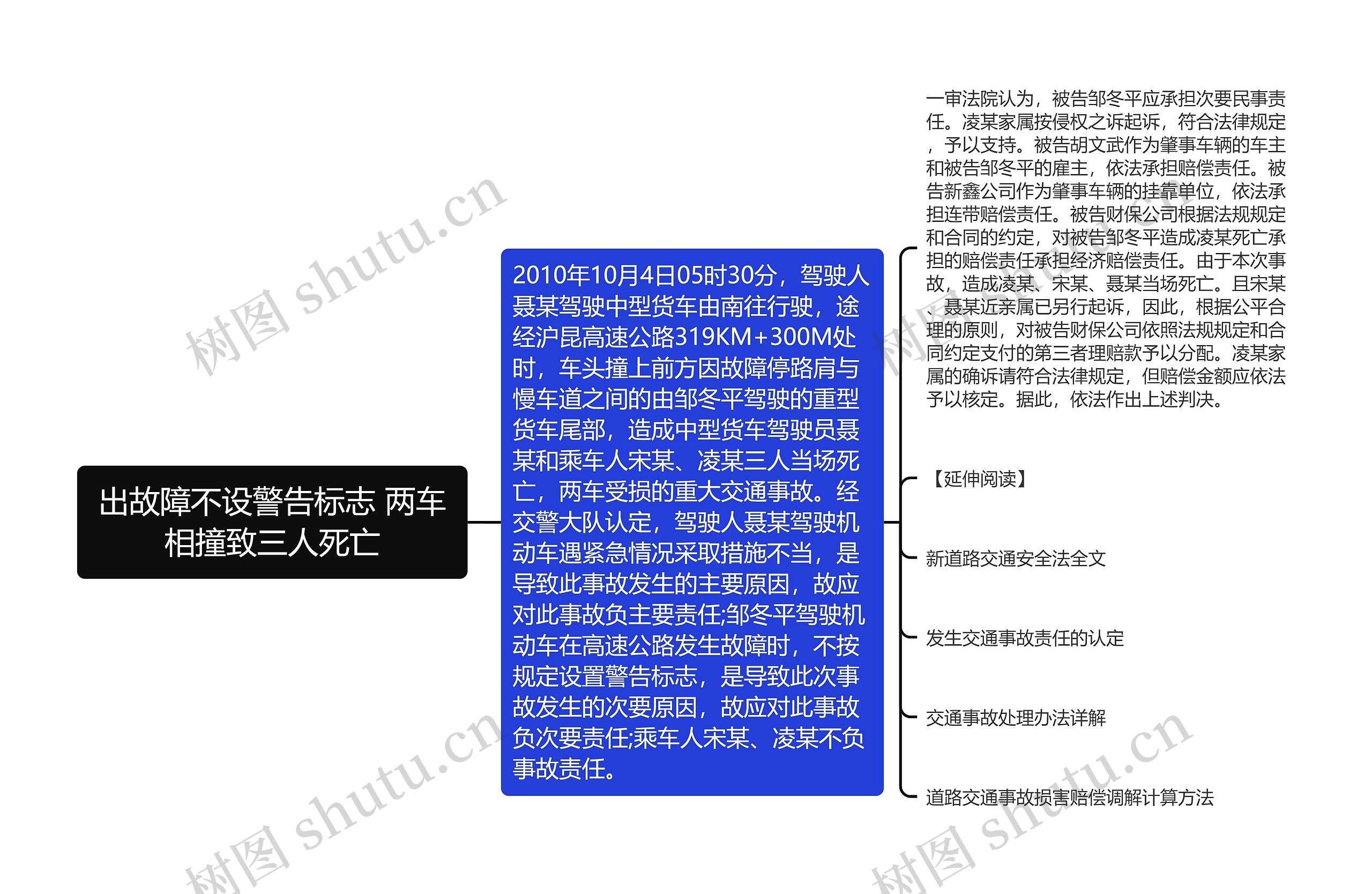 出故障不设警告标志 两车相撞致三人死亡 出故障不设警告标志 两车相撞致三人死亡